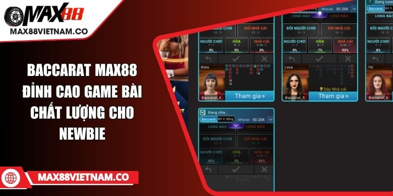 Baccarat MAX88 Đỉnh Cao Game Bài Chất Lượng Cho Newbie Baccarat MAX88 Đỉnh Cao Game Bài Chất Lượng Cho Newbie