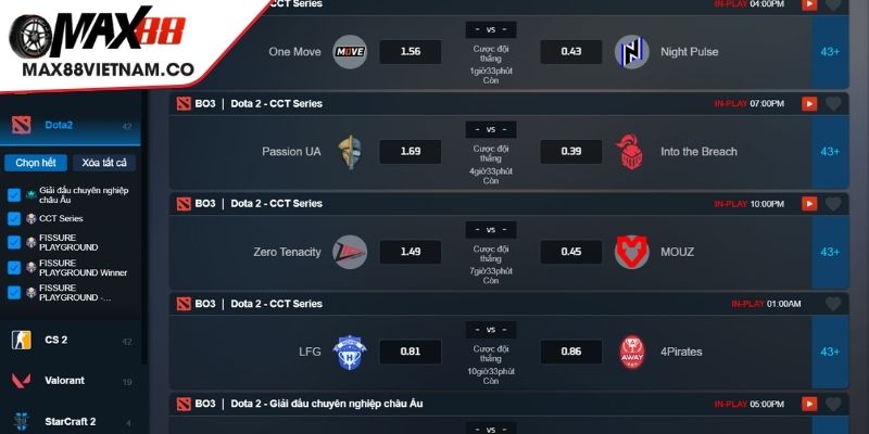 Dota 2 trong E Sports thách thức kỹ năng dự đoán